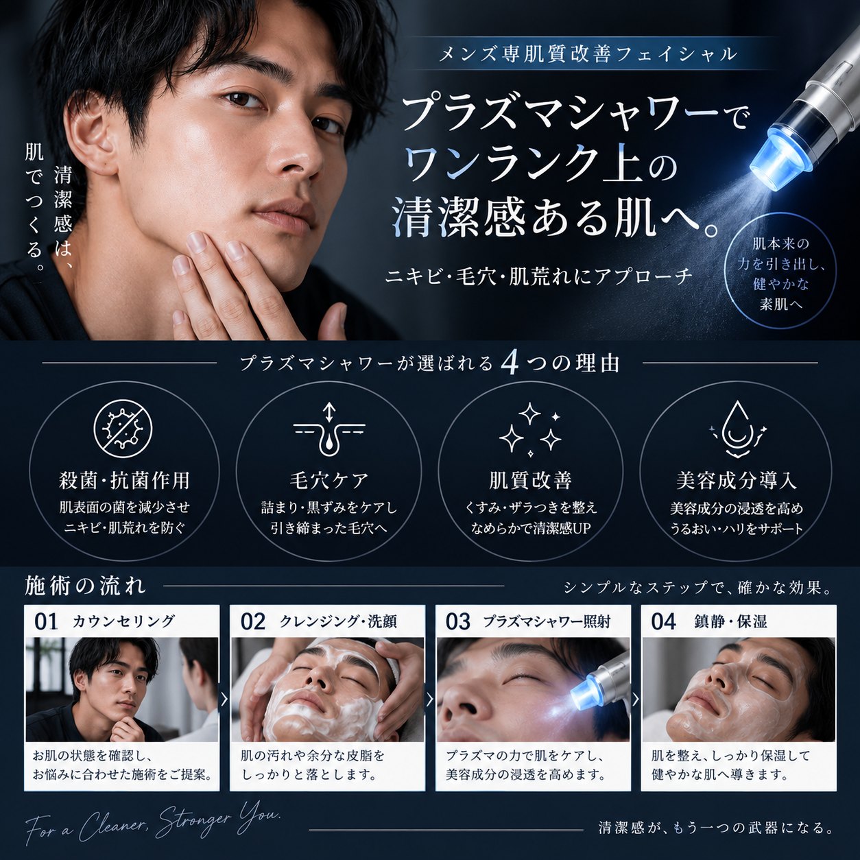 プラズマシャワーが選ばれる4つの理由と施術の流れ メンズ専用肌質改善フェイシャル 小牧市 Beauty Salon Lily